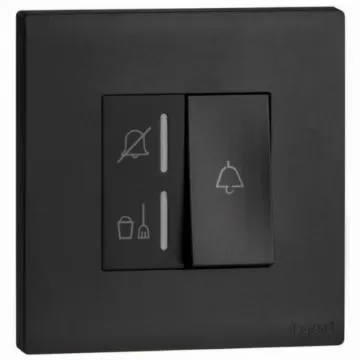 OBRIA